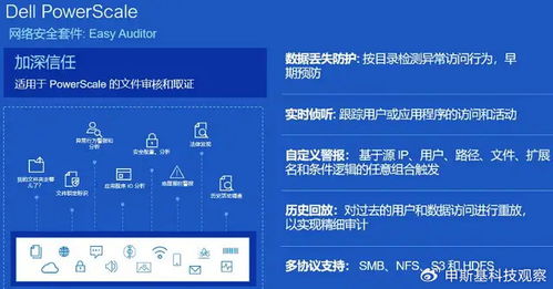 網絡彈性筑基，主動防御鑄盾——戴爾科技重構企業安全防護體系